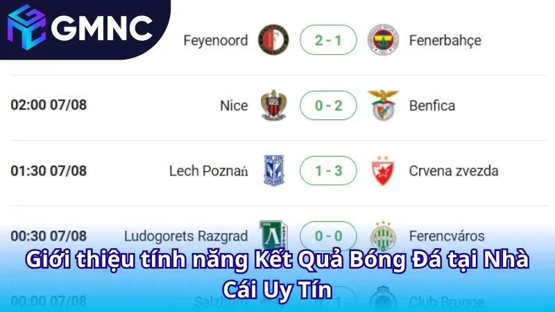 Giới thiệu tính năng kết quả bóng đá tại Giải Mã Nhà Cái