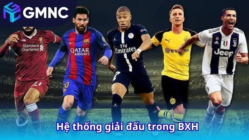 Hệ thống giải đấu trong BXH