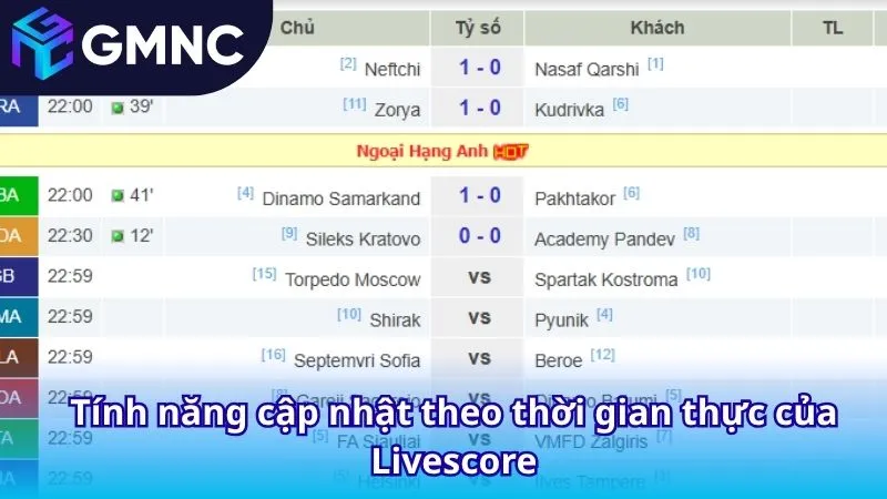 Tính năng cập nhật theo thời gian thực của Livescore