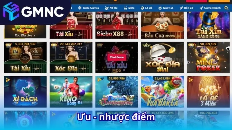 Ưu - nhược điểm Net88